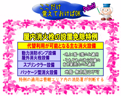 屋内消火栓の特例･設置免除規定【画像】