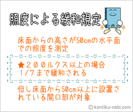 照度による緩和規定