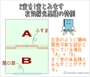 2室を1室とみなす有効採光面積の特例