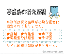 事務所の採光面積